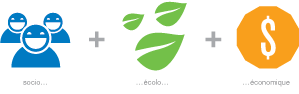 développement durable